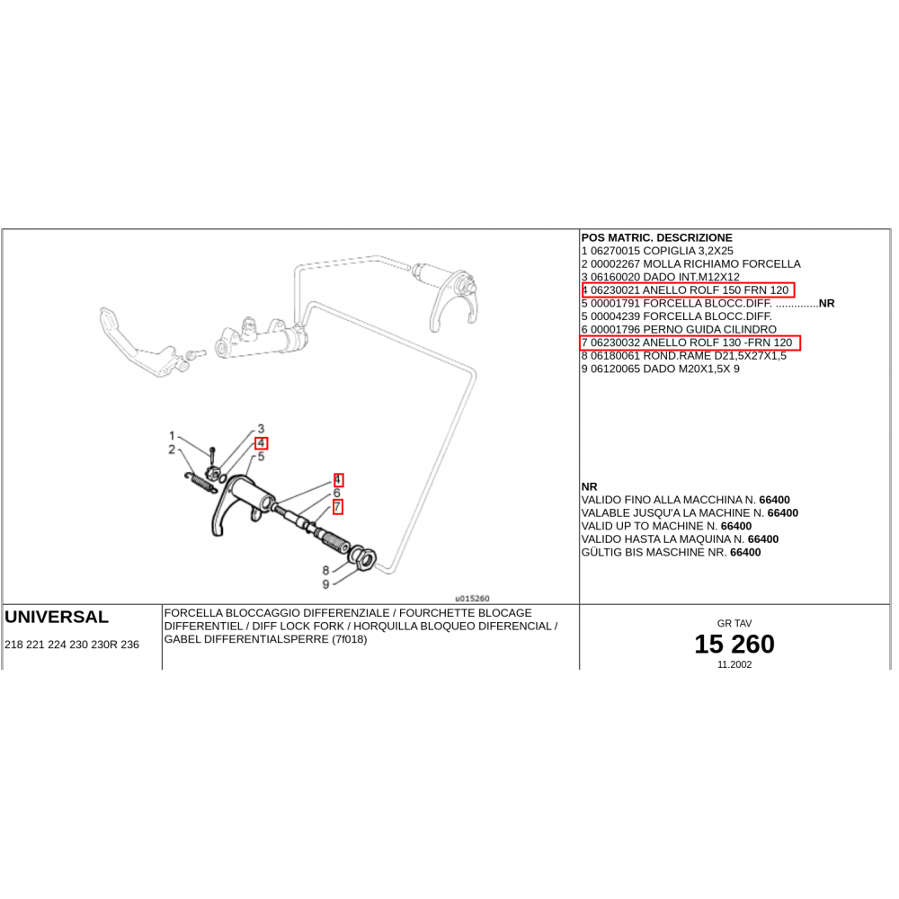 KIT DE JOINTS TORIQUES POUR BLOCAGE DE DIFFÉRENTIEL GOLDONI