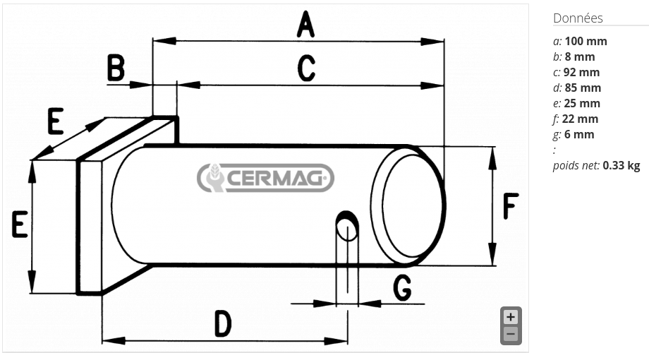 CERMAG : 50699